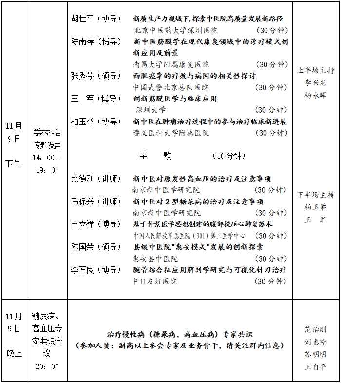 【學術(shù)交流會】關(guān)于召開中國中醫(yī)藥研究促進會創(chuàng)新筋膜醫(yī)學分會2024年學術(shù)交流會的通知（第三輪）