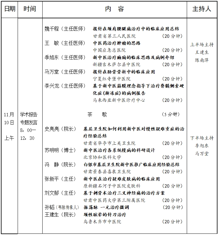 【學術(shù)交流會】關(guān)于召開中國中醫(yī)藥研究促進會創(chuàng)新筋膜醫(yī)學分會2024年學術(shù)交流會的通知（第三輪）