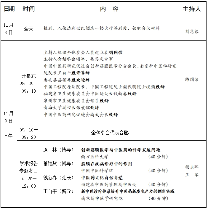 【學術(shù)交流會】關(guān)于召開中國中醫(yī)藥研究促進會創(chuàng)新筋膜醫(yī)學分會2024年學術(shù)交流會的通知（第三輪）